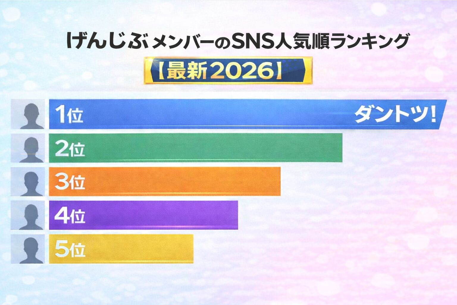 原因は自分にあるメンバー人気順2026最新！7人の魅力と人気の理由を徹底解説